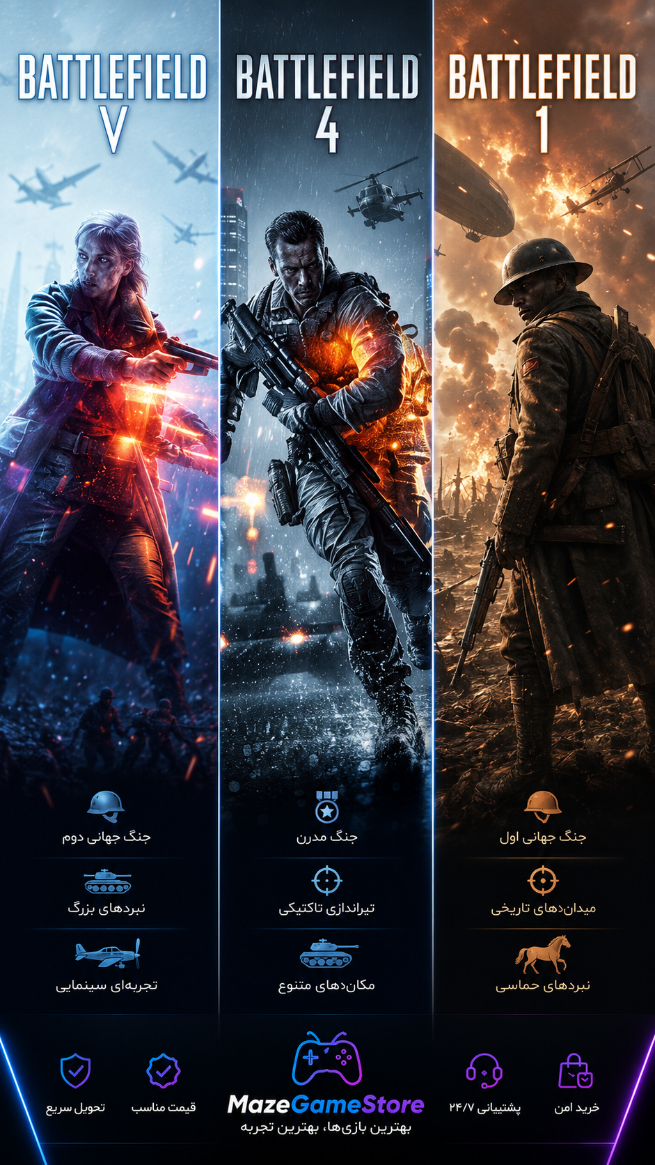 Battlefield™ V , 1 , 4
